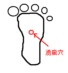 男人性功能衰退好丟臉!如何增強性功能? - 印度卡其丸, 壯陽藥, 威而鋼, 犀利士, 樂威壯, 泰國果凍ptt, 樂軒昂 湧泉穴位置 - 印度卡其丸, 壯陽藥, 威而鋼, 犀利士, 樂威壯, 泰國果凍ptt, 樂軒昂