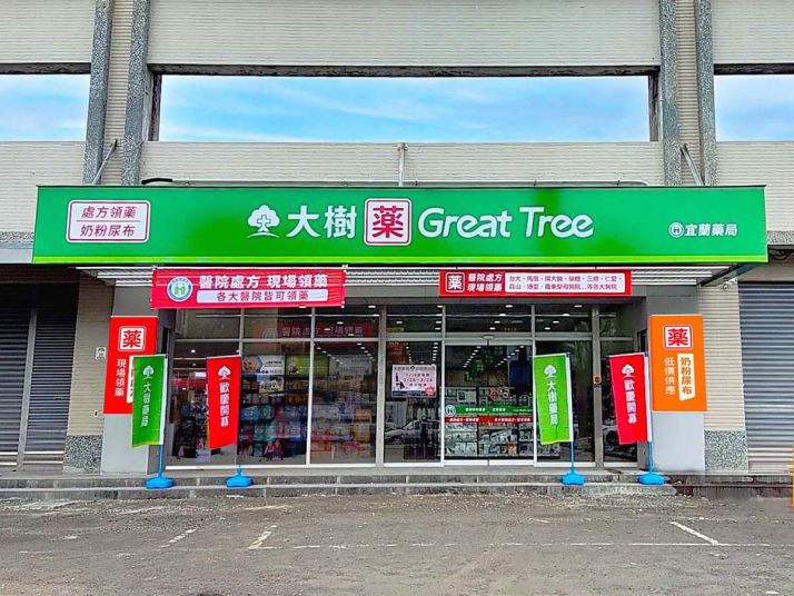 犀利士大樹藥局 - 印度卡其丸, 壯陽藥, 威而鋼, 犀利士, 樂威壯, 泰國果凍ptt, 樂軒昂